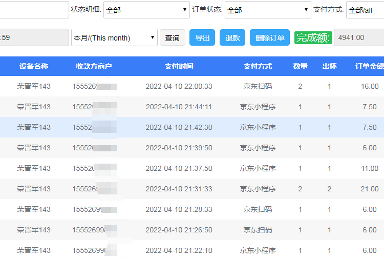 無人售賣冰淇淋機的利潤如何？