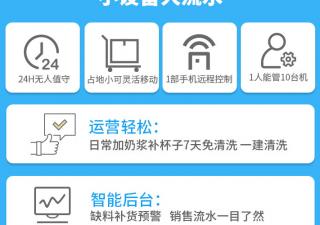 自助冰淇淋機(jī)價(jià)格高？看完這個(gè)才懂
